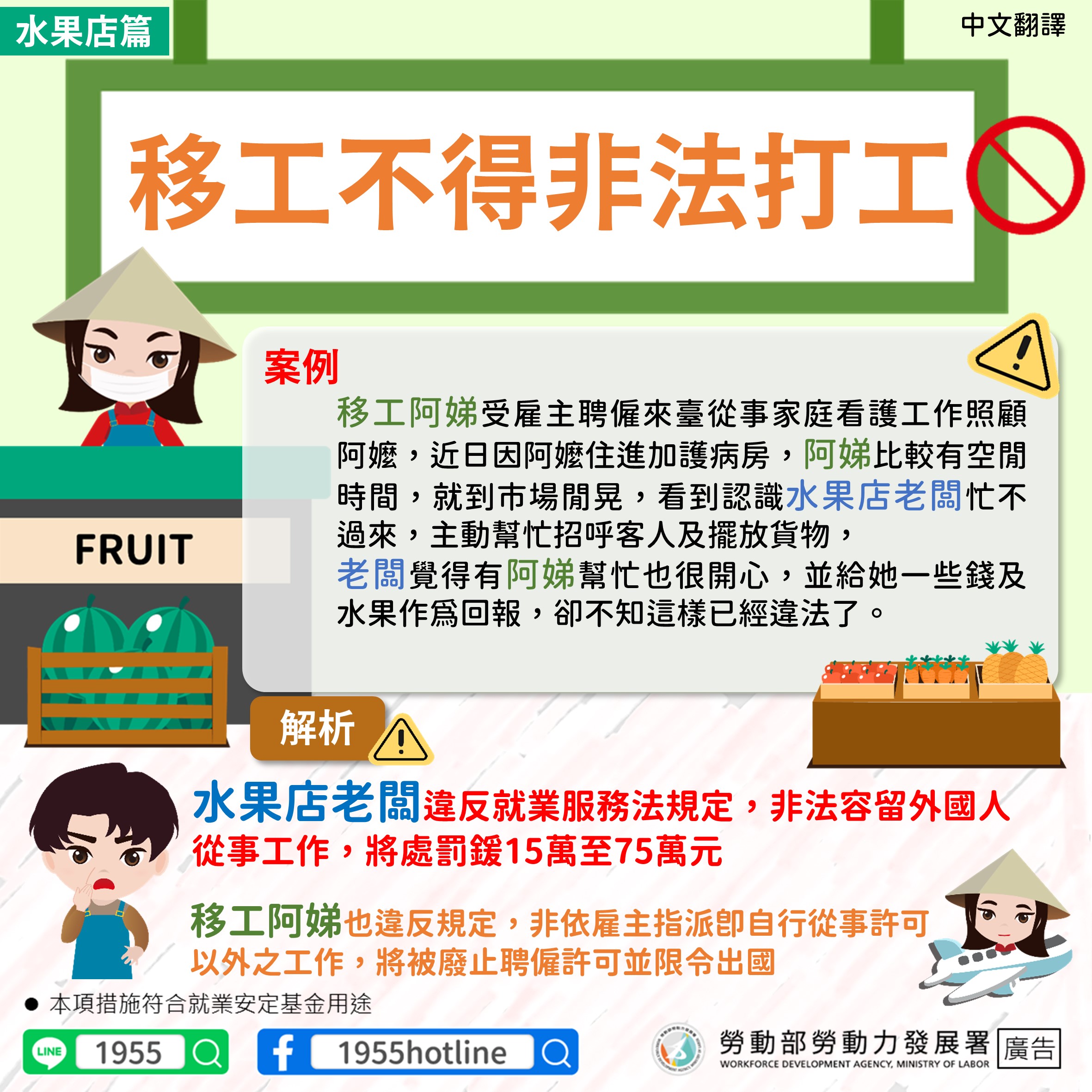 移工不得非法打工宣導案例-2.水果店-中文版.JPG