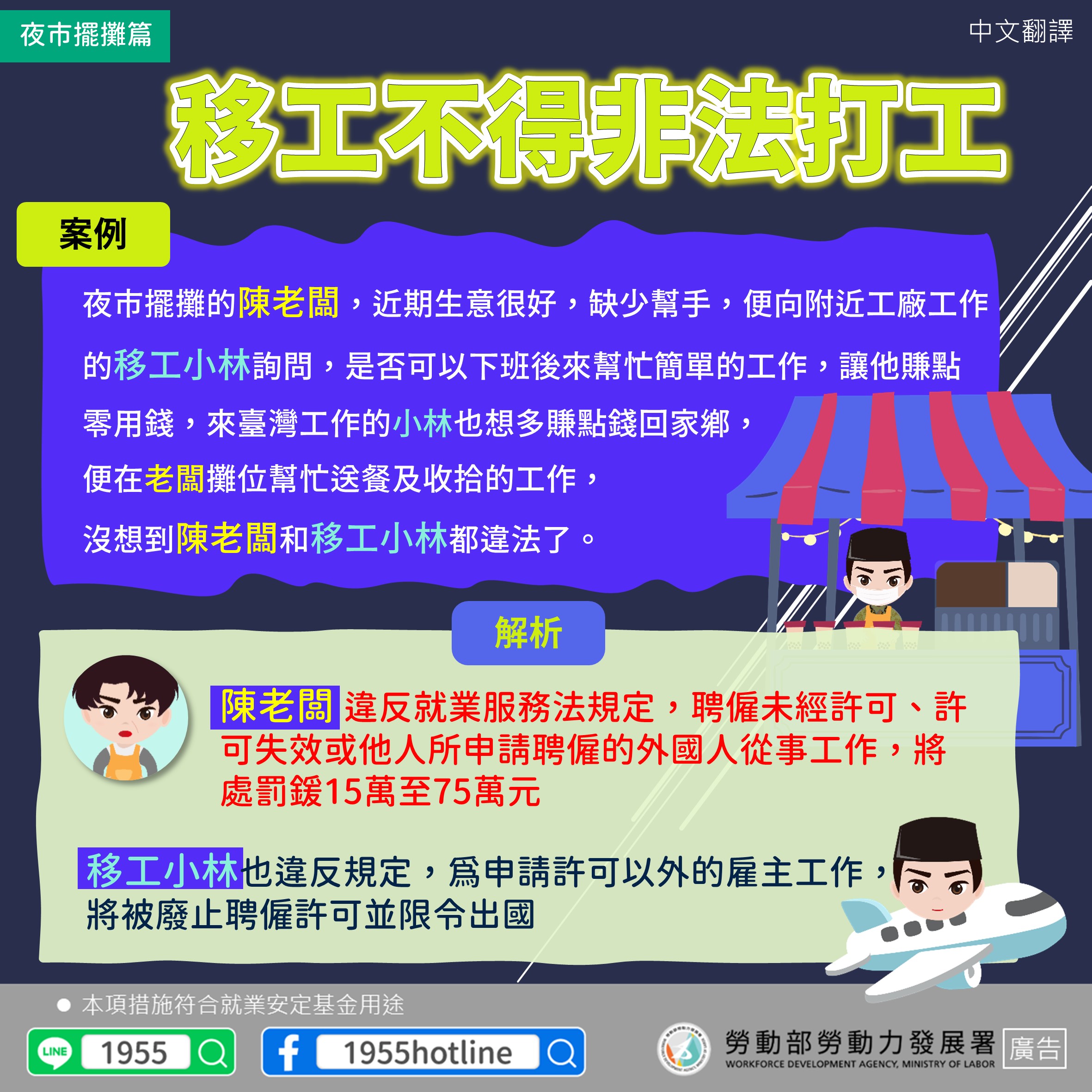 移工不得非法打工宣導案例-4.夜市攤販-中文版.JPG