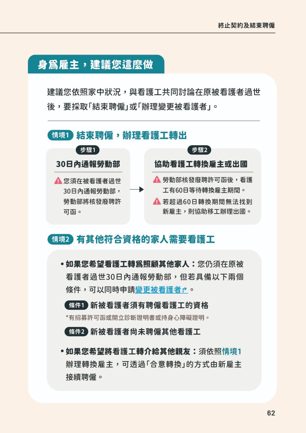 (單頁)家事移工雇主手冊66.jpg