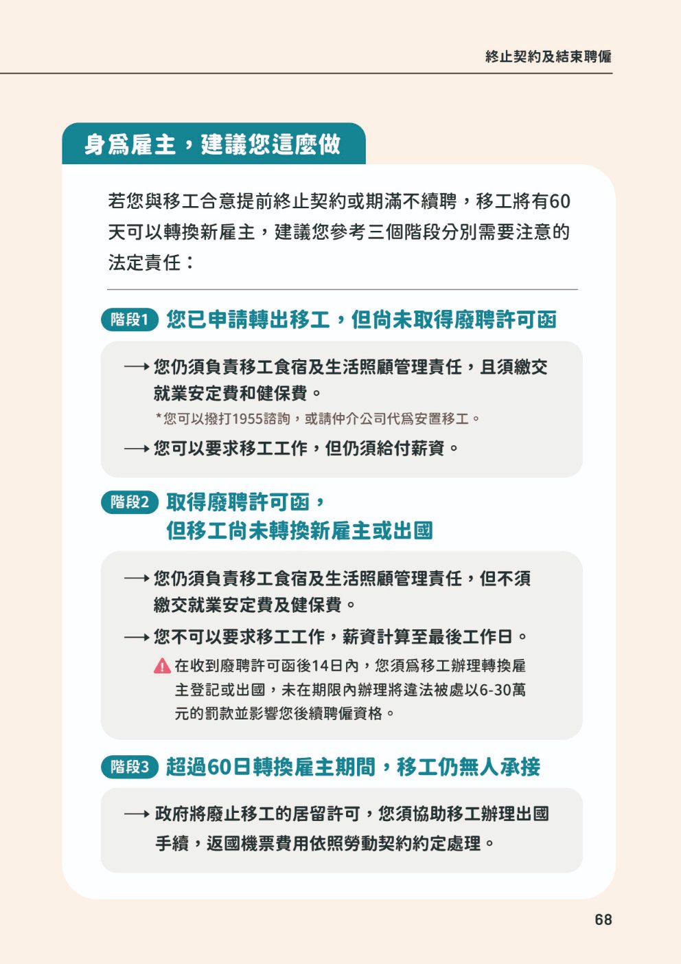 (單頁)家事移工雇主手冊72.jpg